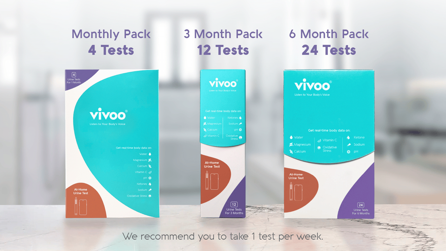 Vivoo wellness test package type