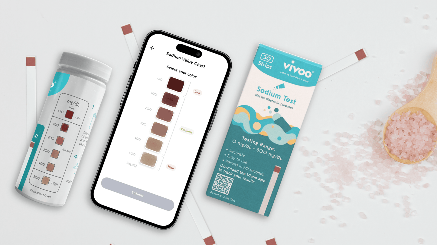 Sodium Test (3 Month Subscription).