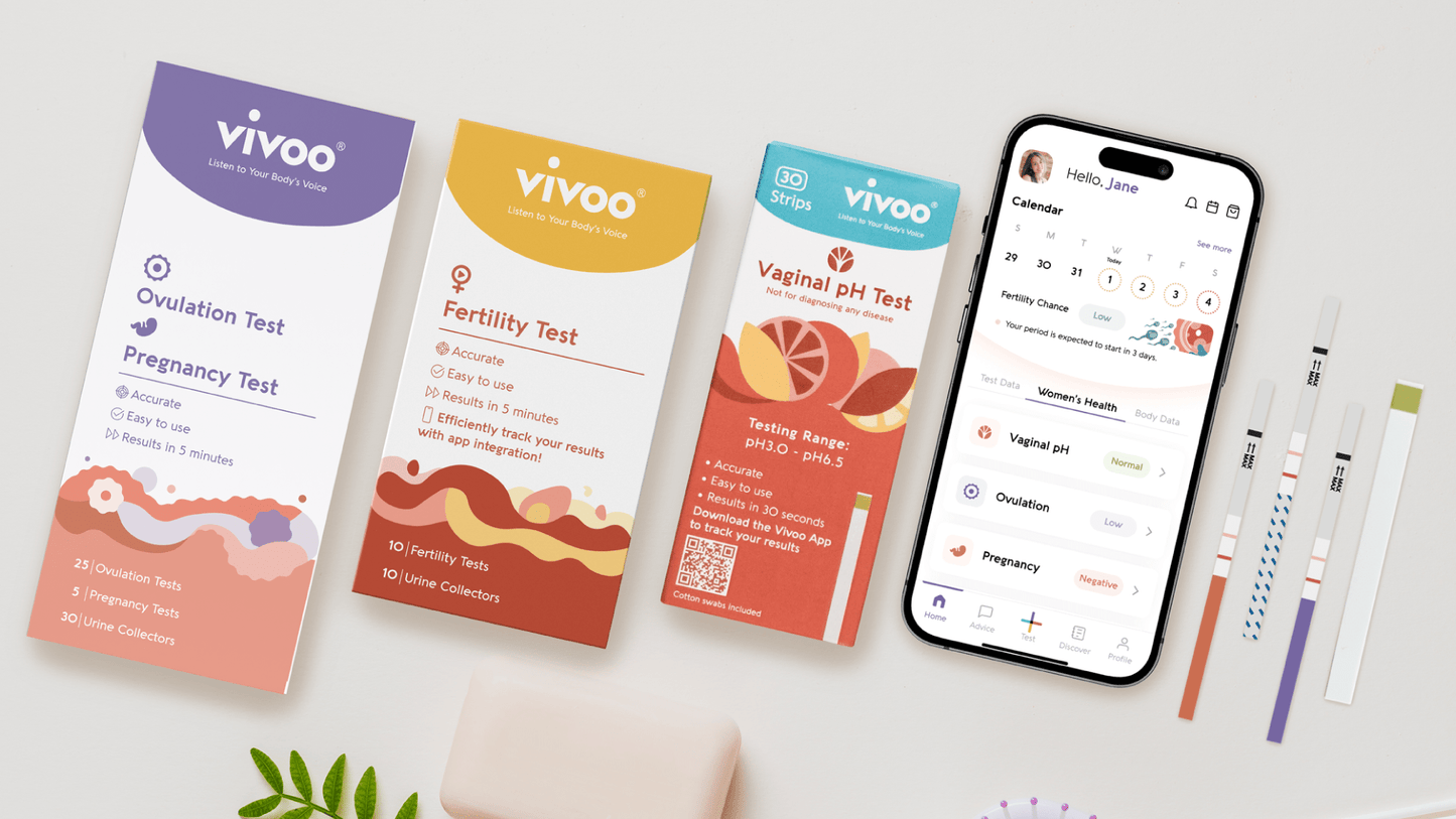 Women's Health Bundle - Vivoo