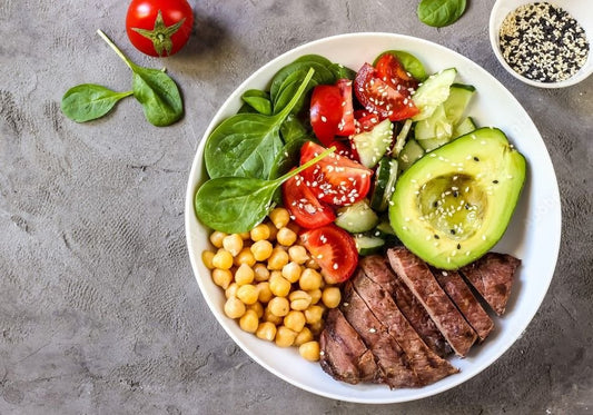 Guide to Building a Balanced Plate - Healthy Eating Plate