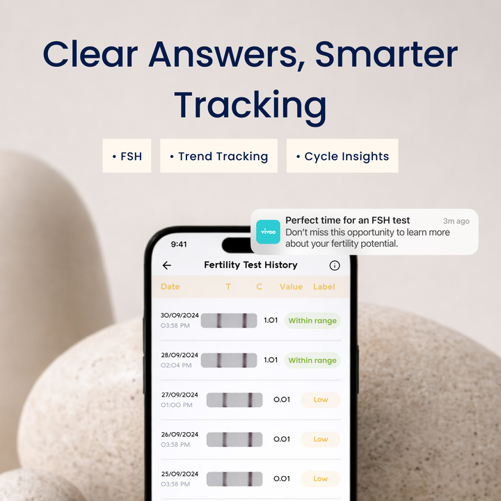 Smartphone displaying fertility test history with text 'Clear Answers, Smarter Tracking' on a blurred background.