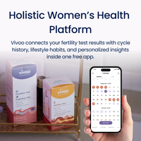 Vivoo women's health test boxes and app on a table with text about holistic women's health platform.
