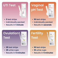 Four panels showing different types of Vivoo tests with product images and key features.