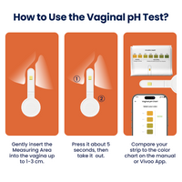 Instructions on how to use a vaginal pH test with visual steps and Vivoo app reference.