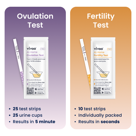Two packaging designs for ovulation and fertility tests by vivoo on a purple and orange background.