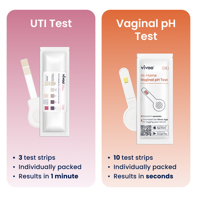 Two test strips for UTI and Vaginal pH tests with packaging and branding information.