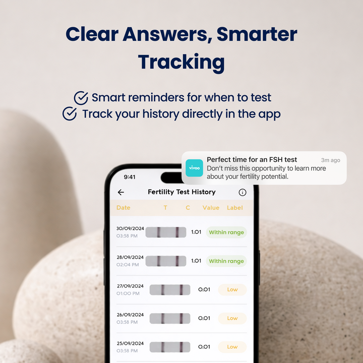 Smartphone displaying a fertility test history app with text about smart reminders and tracking.