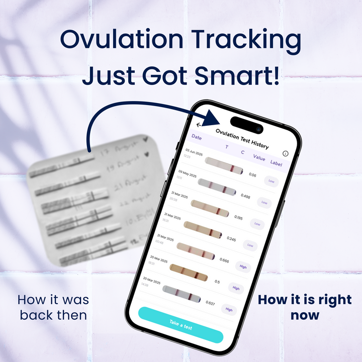Smartphone app for ovulation tracking with ovulation test strips on a light background