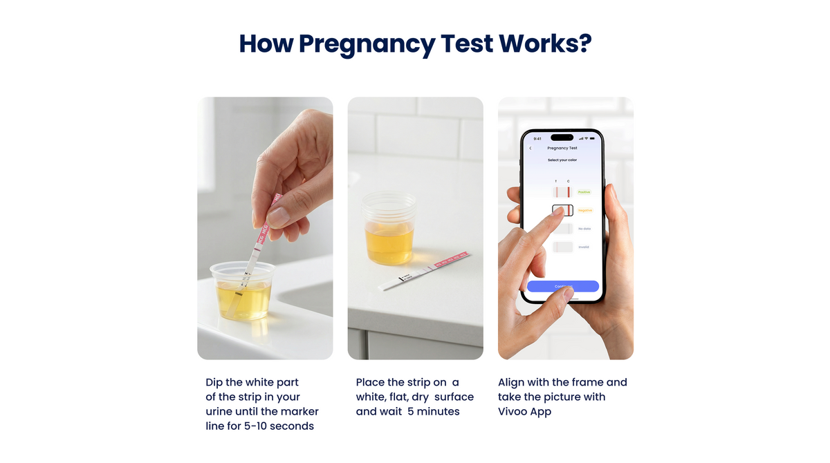 Vivoo At Home Ovulation & Pregnancy Test