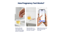 Vivoo At Home Ovulation & Pregnancy Test