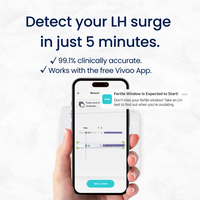 Phone displaying fertility app with text about detecting LH surge in 5 minutes and compatibility with Vivoo App.
