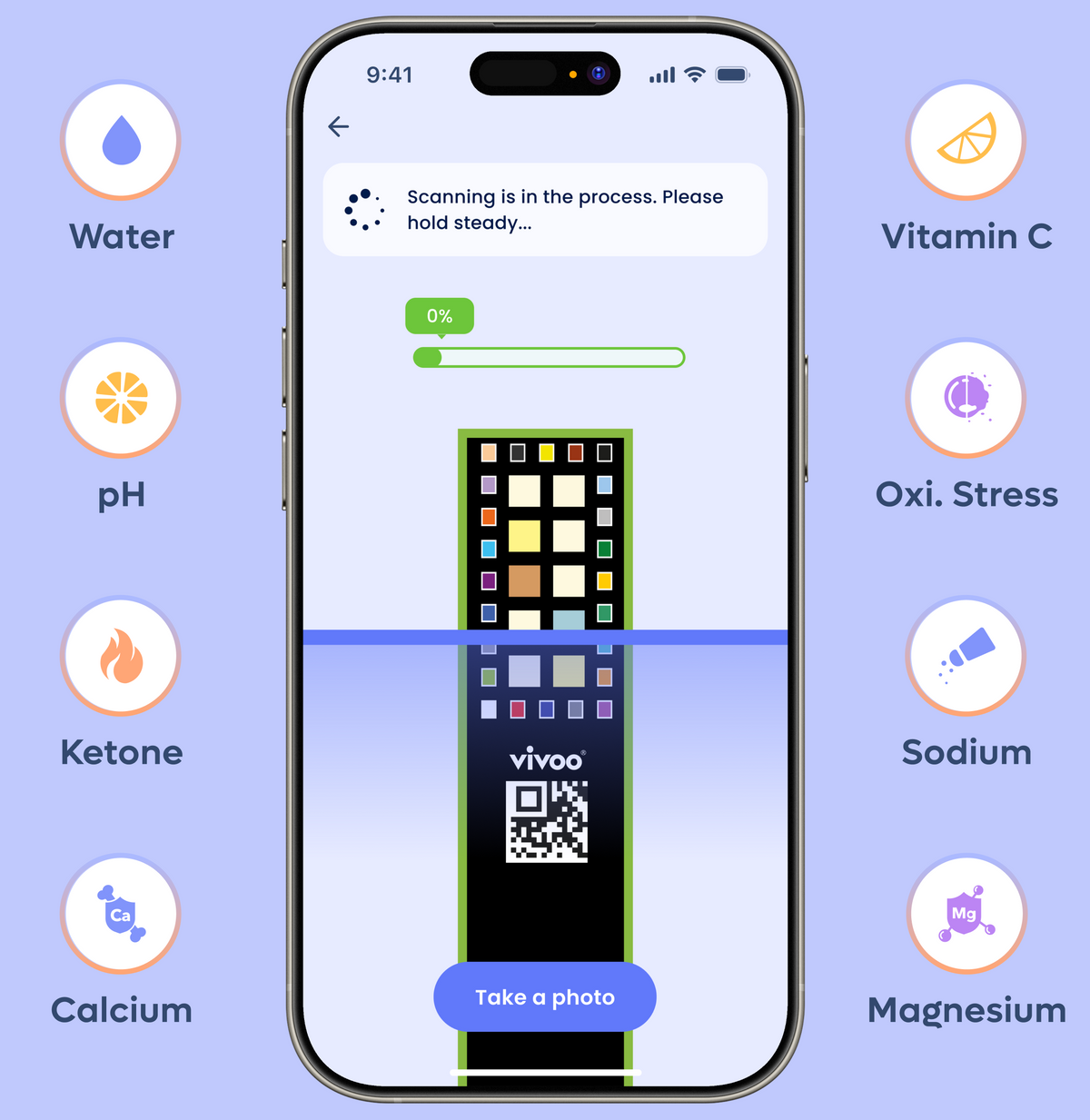 Personalized and Easy to Use