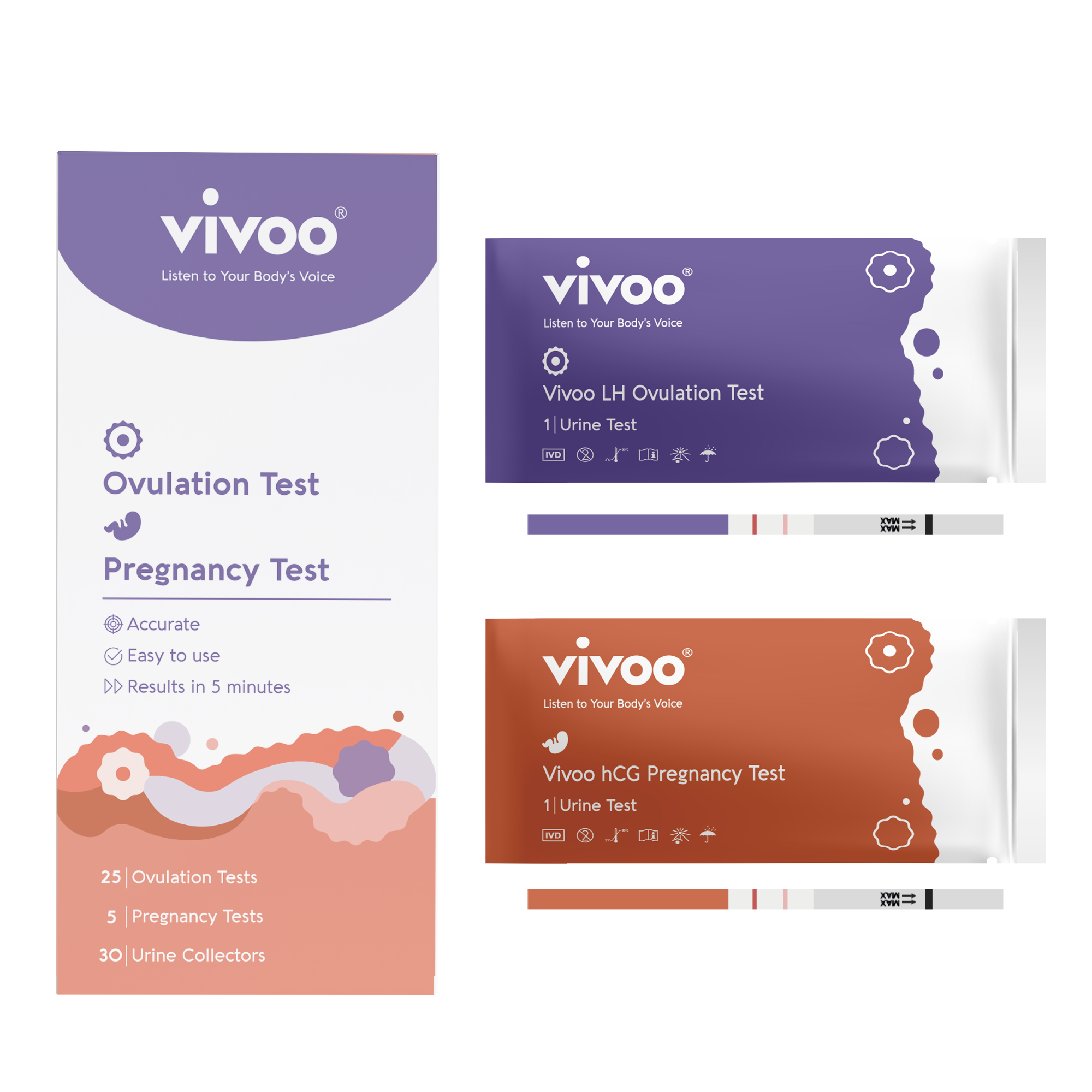 Packaging for Vivoo Ovulation & Pregnancy Test with visual representation of the test strips and branding.