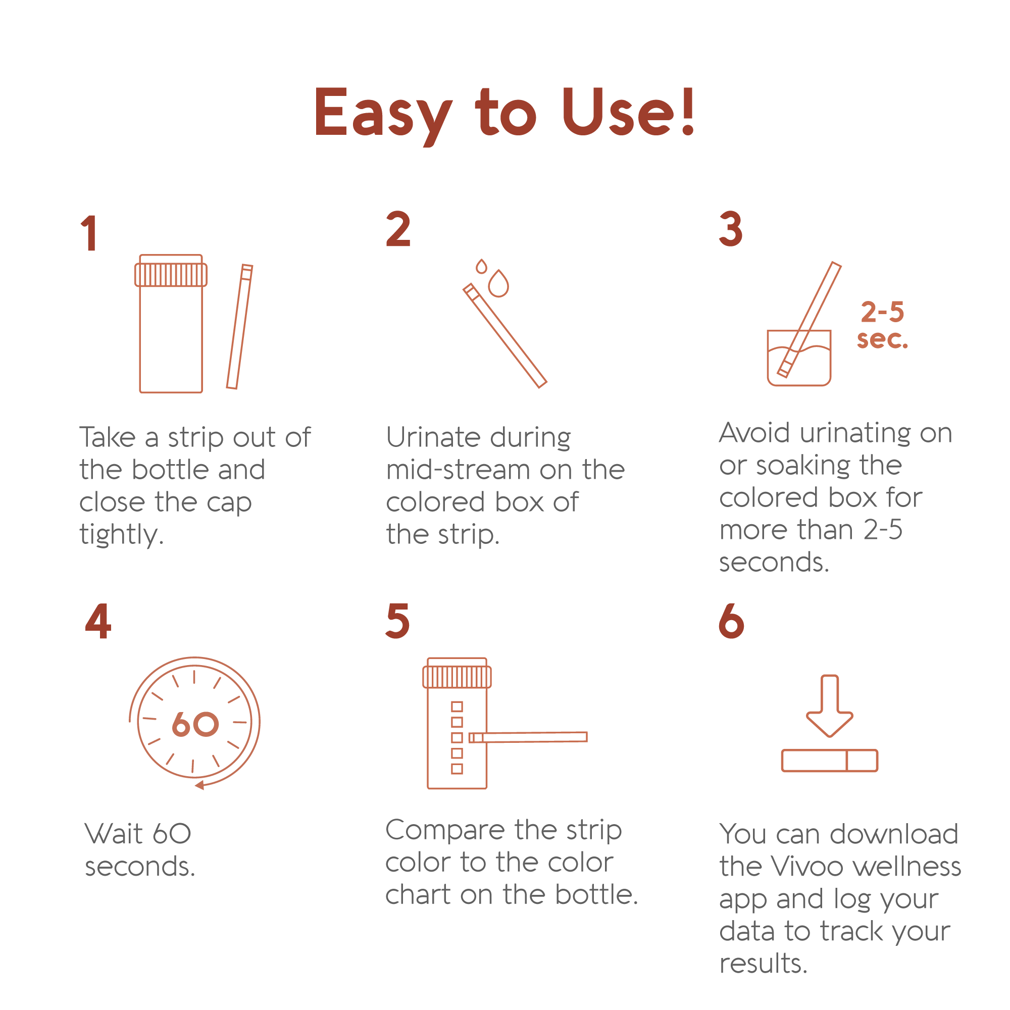 Instructions for using a product with icons and text on a white background