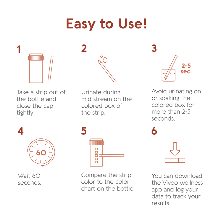 Instructions for using a product with icons and text on a white background