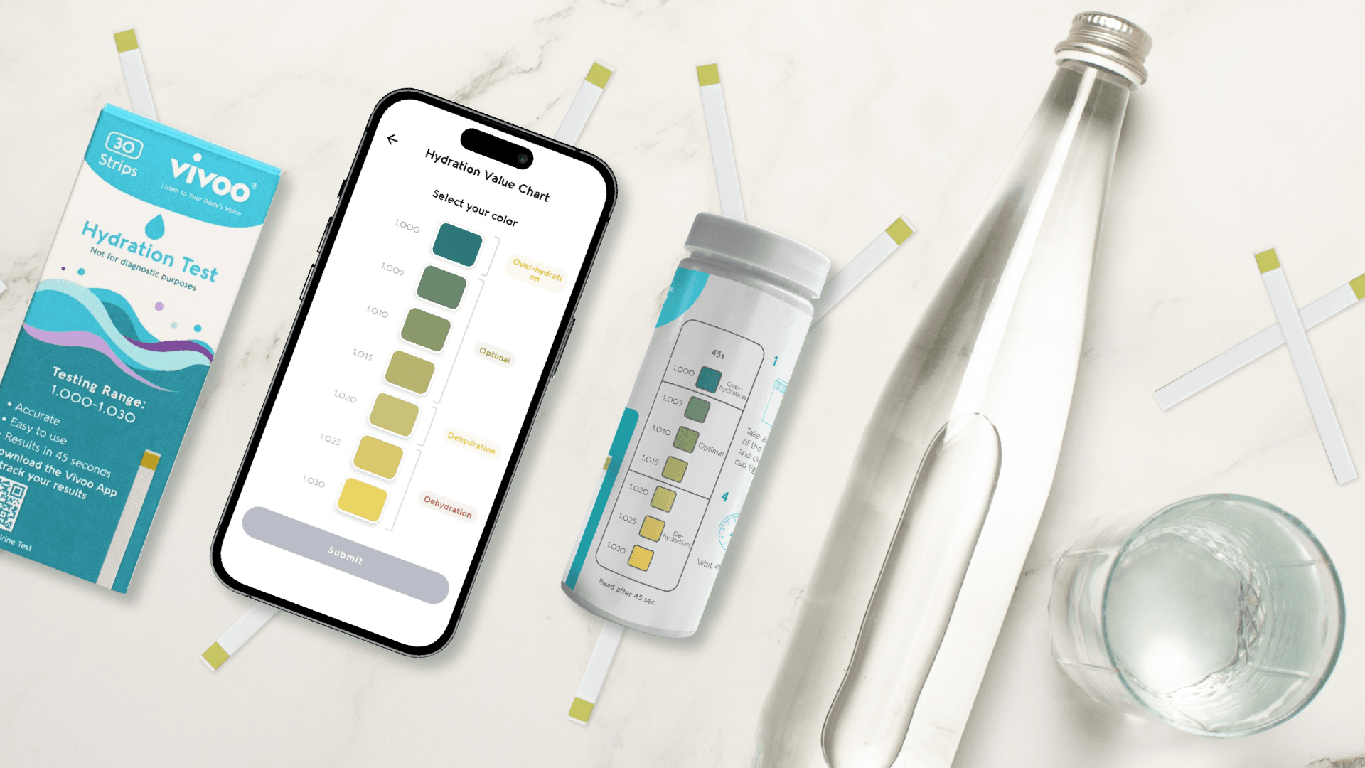An image of hydration test, phone, box and water bottle
