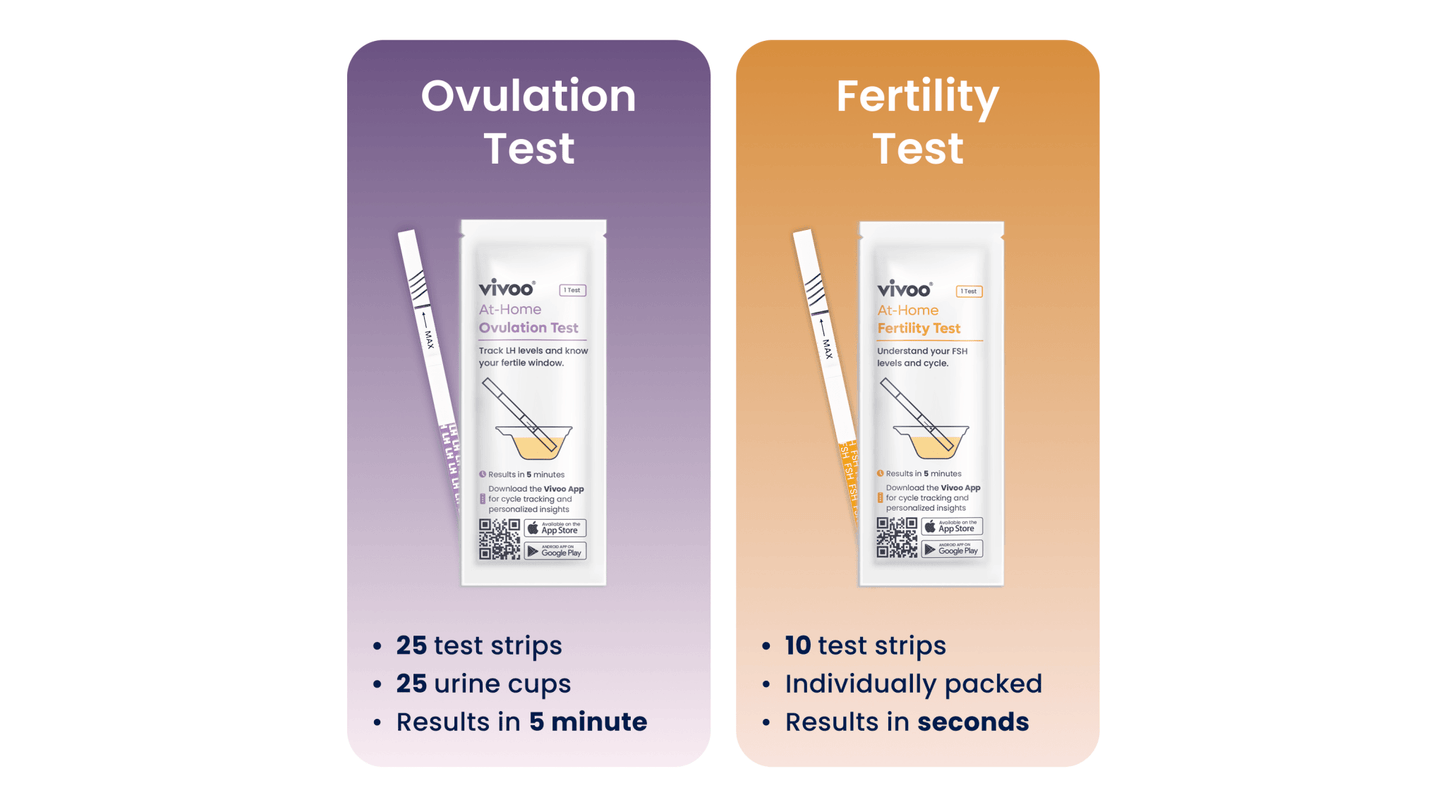Two packaging designs for vivoo ovulation and fertility tests on a white background.