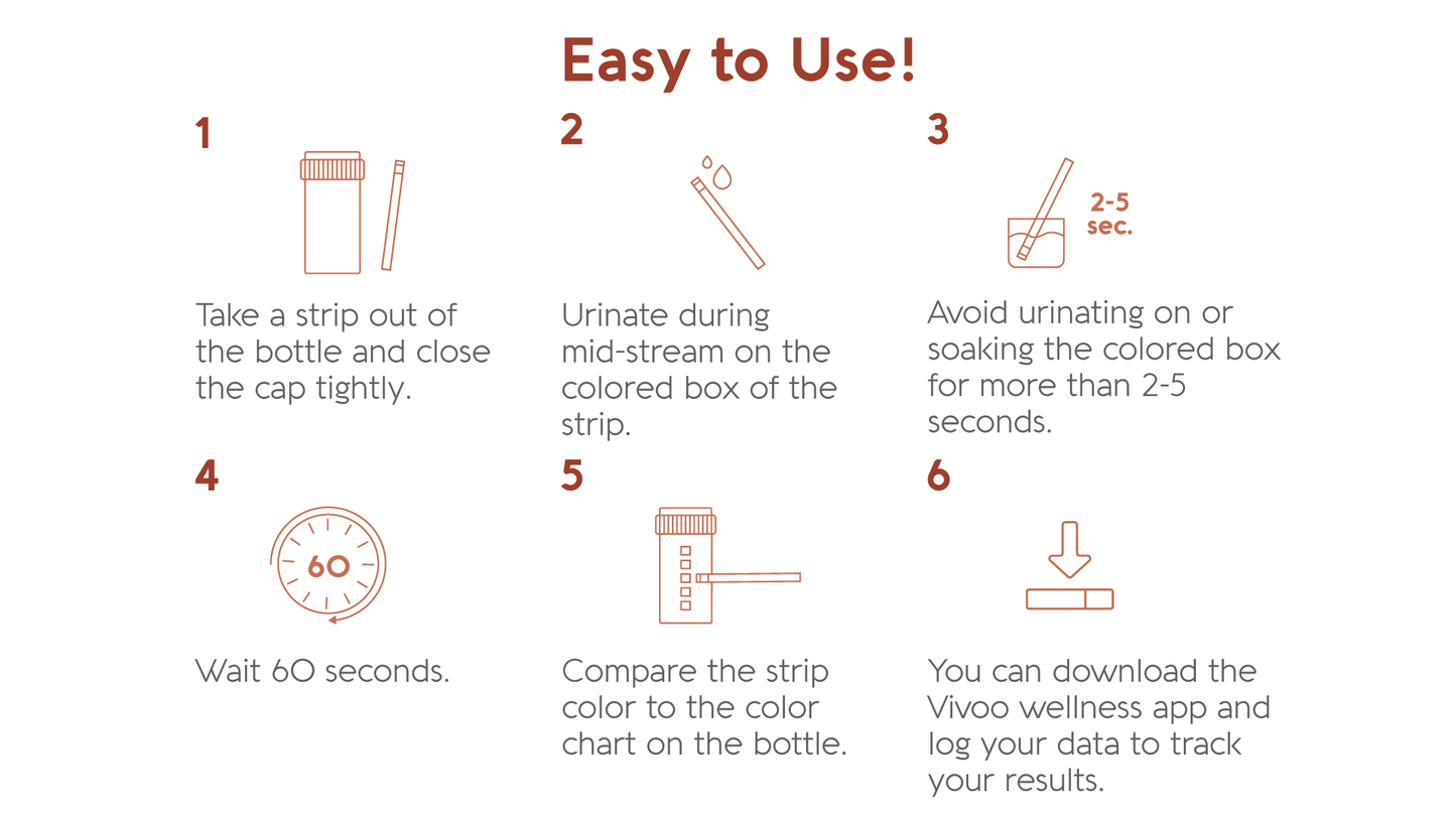 Instructions for using a product with icons and text on a white background