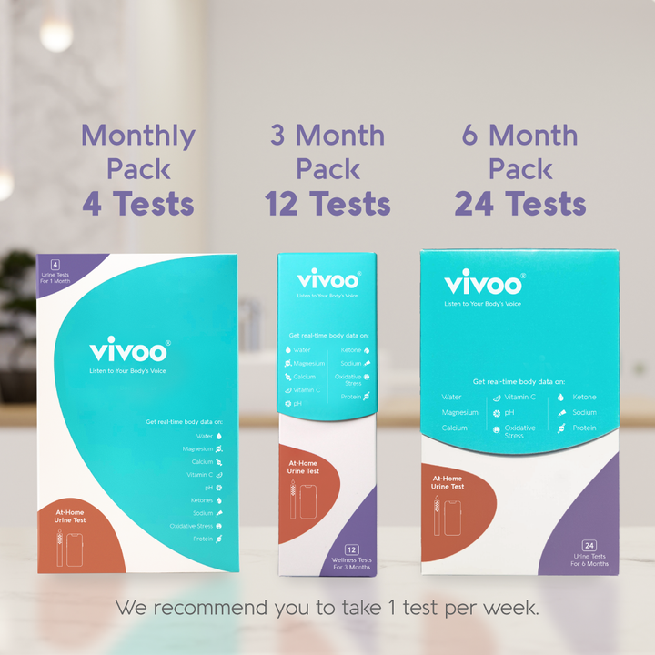 Vivoo urine test package types