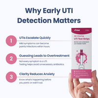 Vivoo At-Home UTI Test Strips packaging with text explaining the importance of early UTI detection.