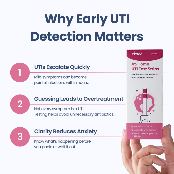 Vivoo At-Home UTI Test Strips packaging with text explaining the importance of early UTI detection.