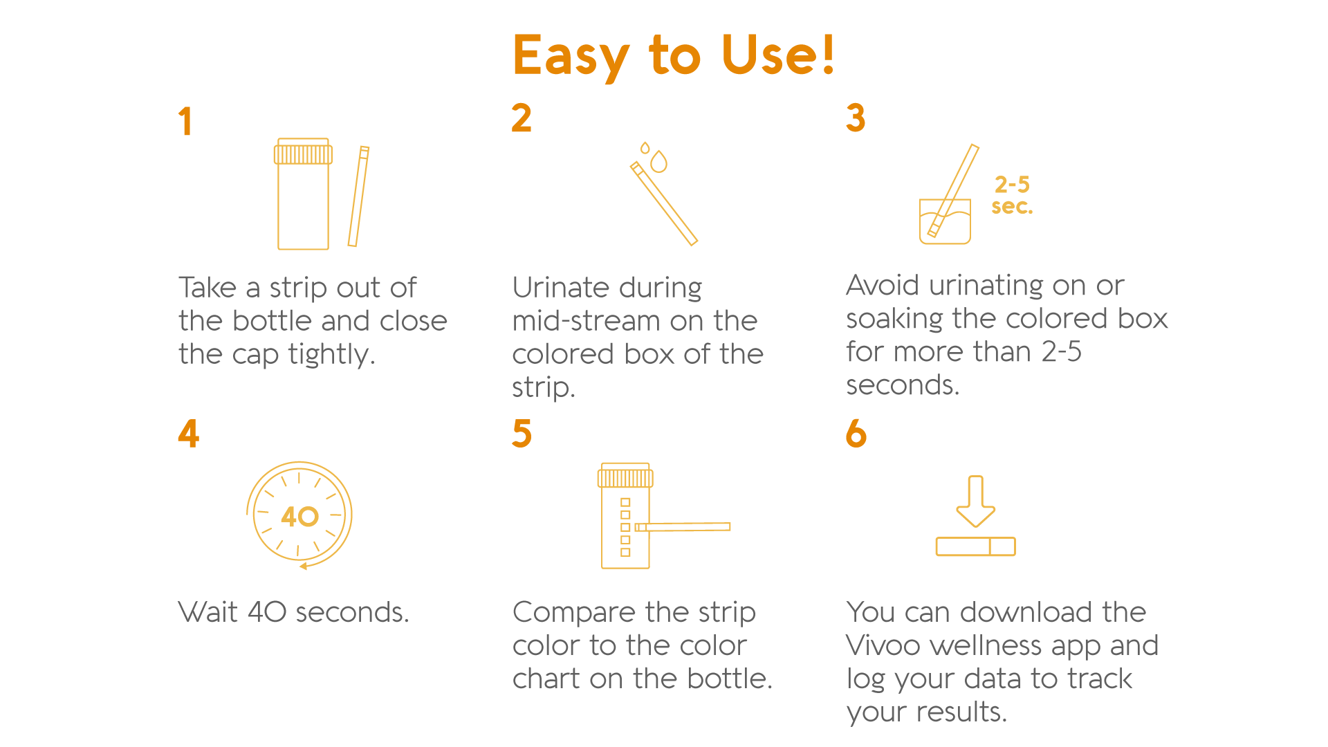 Vitamin C Test (3 Month Subscription).