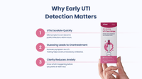 Vivoo at-home UTI test packaging with text on why early UTI detection matters
