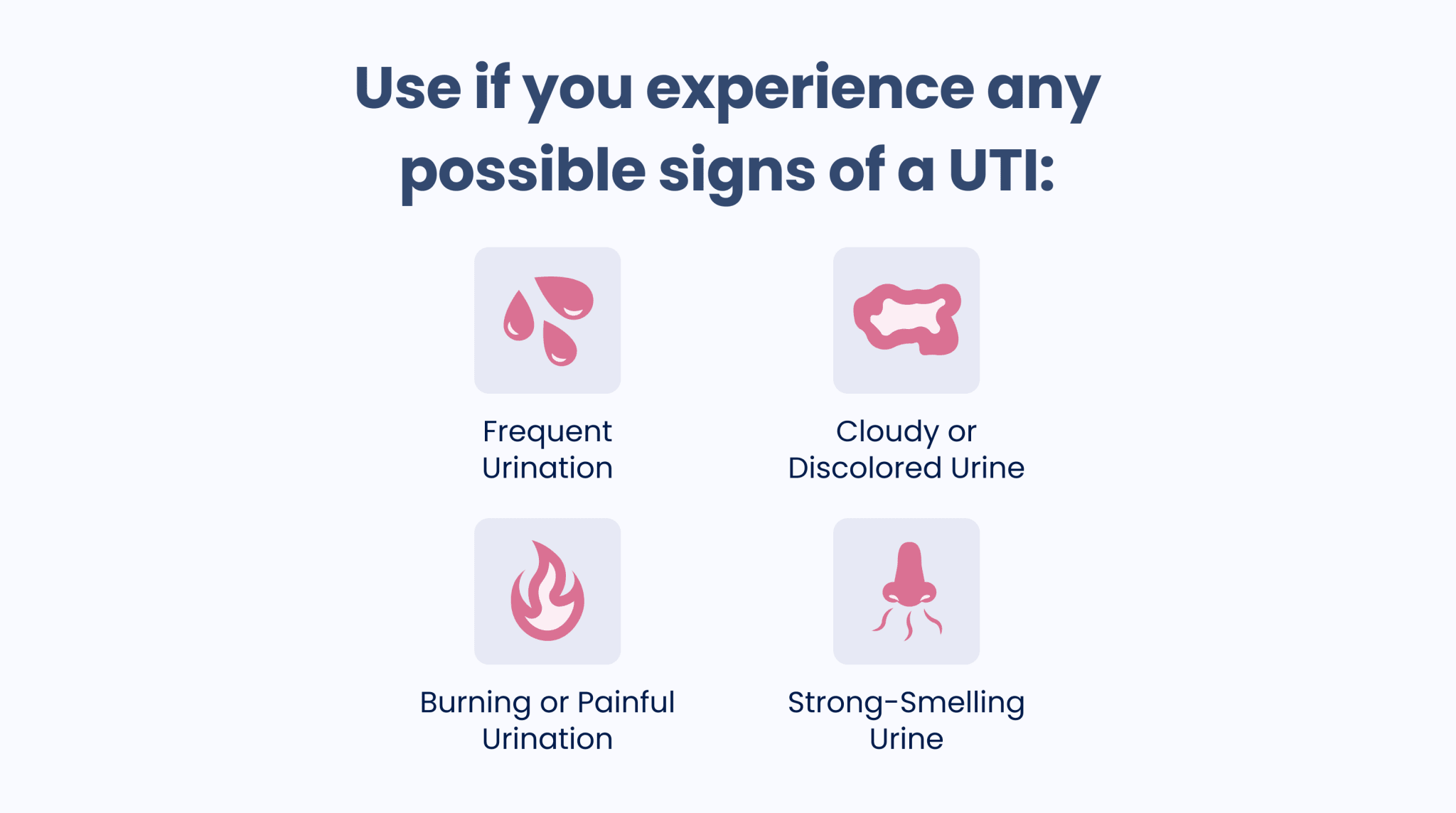 Informational graphic about UTI symptoms with icons and text on a white background