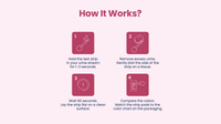 Instructions for using a test strip on a pink background