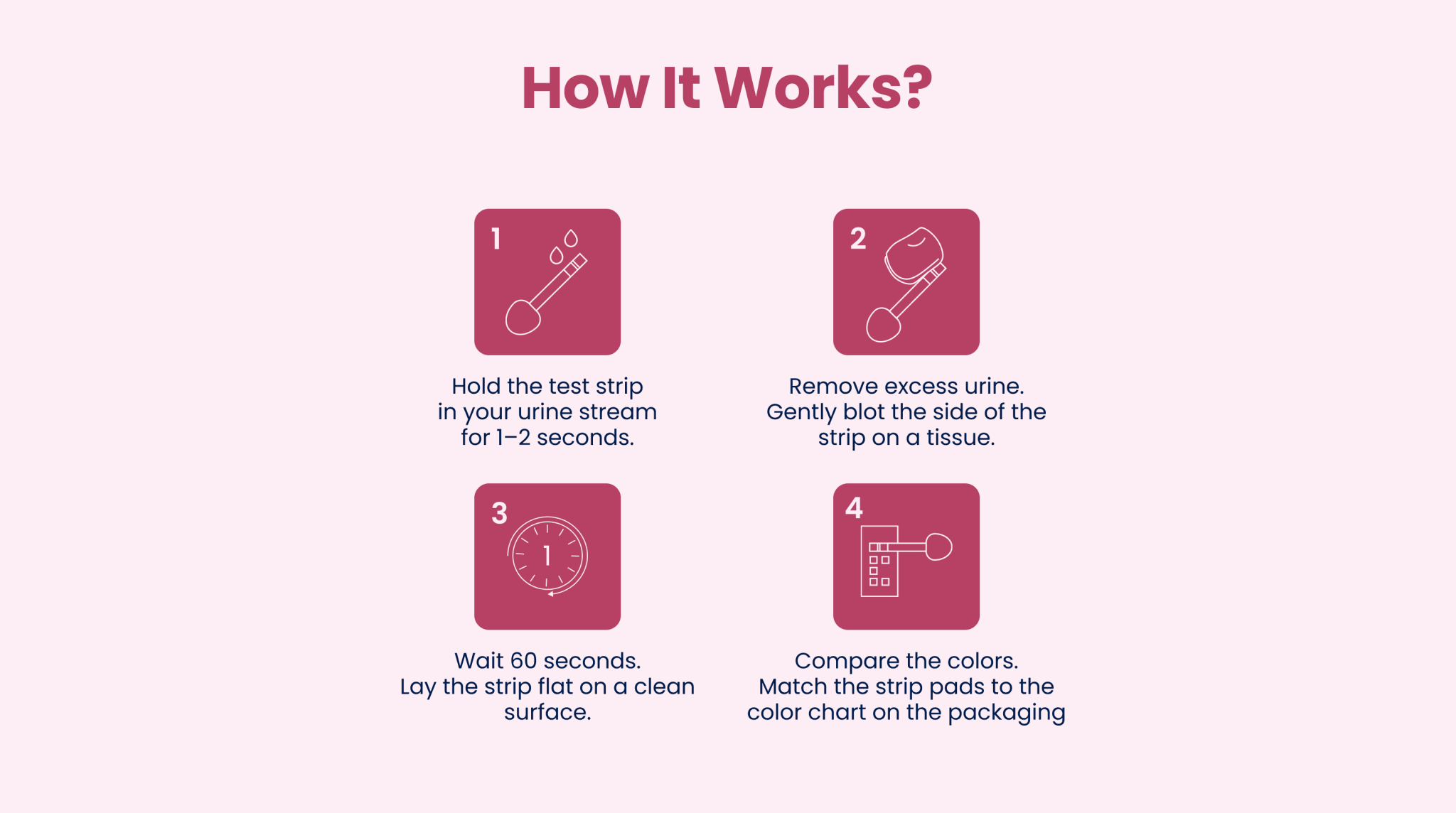 Instructions for using a test strip on a pink background