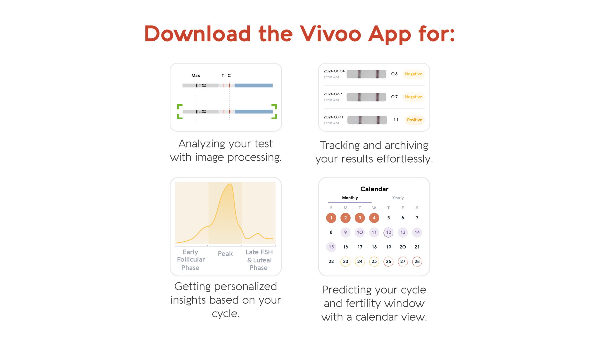 Vivoo Fertility Test - Vivoo fertility-test