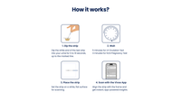 Instructions for using a test strip with Vivoo app on a white background