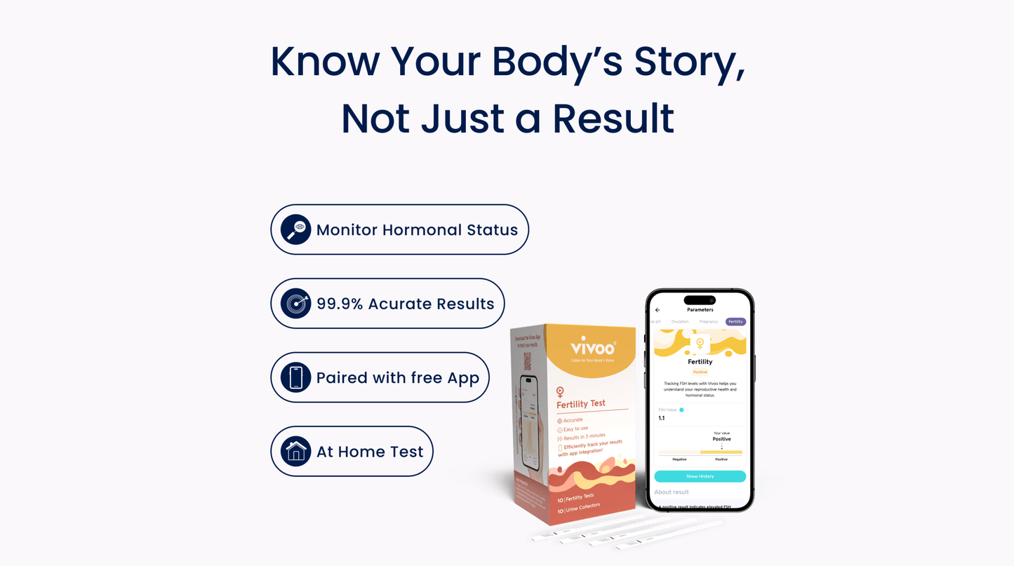 Vivoo at-home test kit with smartphone app on a white background