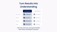 Product feature page with text and icons on a white background