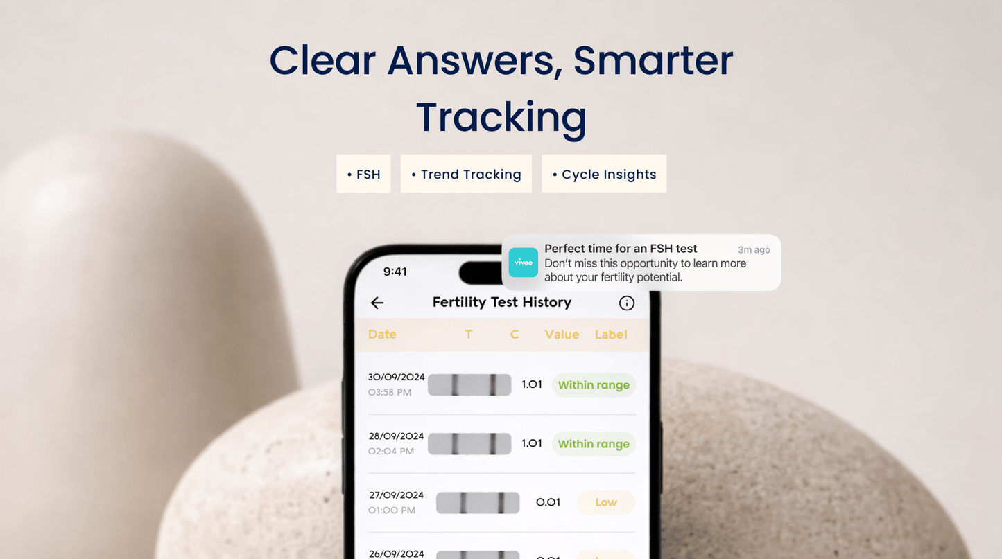 Smartphone displaying fertility test history app with text 'Clear Answers, Smarter Tracking' on a neutral background.