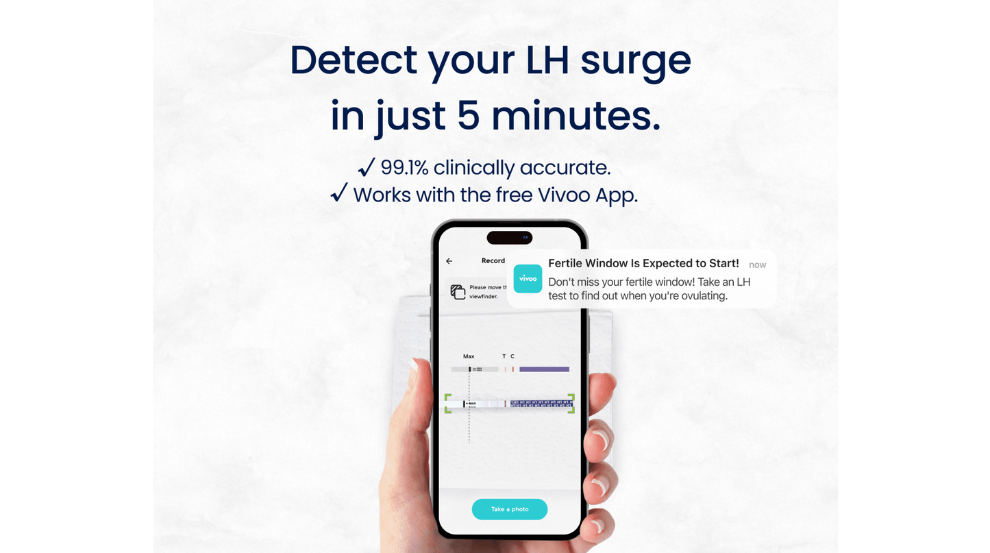 Vivoo Ovulation & Pregnancy Test