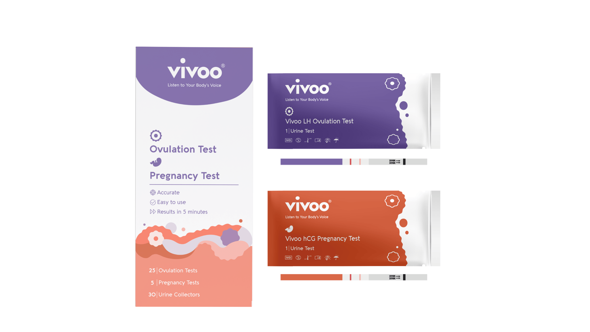 Packaging for Vivoo Ovulation & Pregnancy Test with visual representation of the test strips and branding.