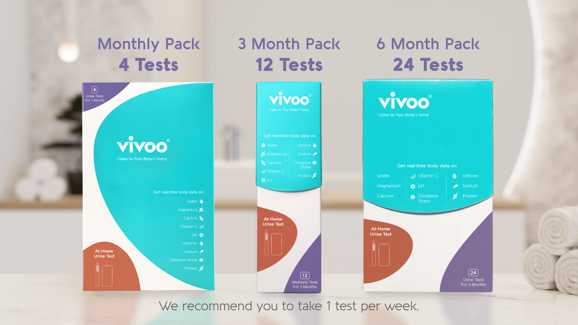 Vivoo urine test package types