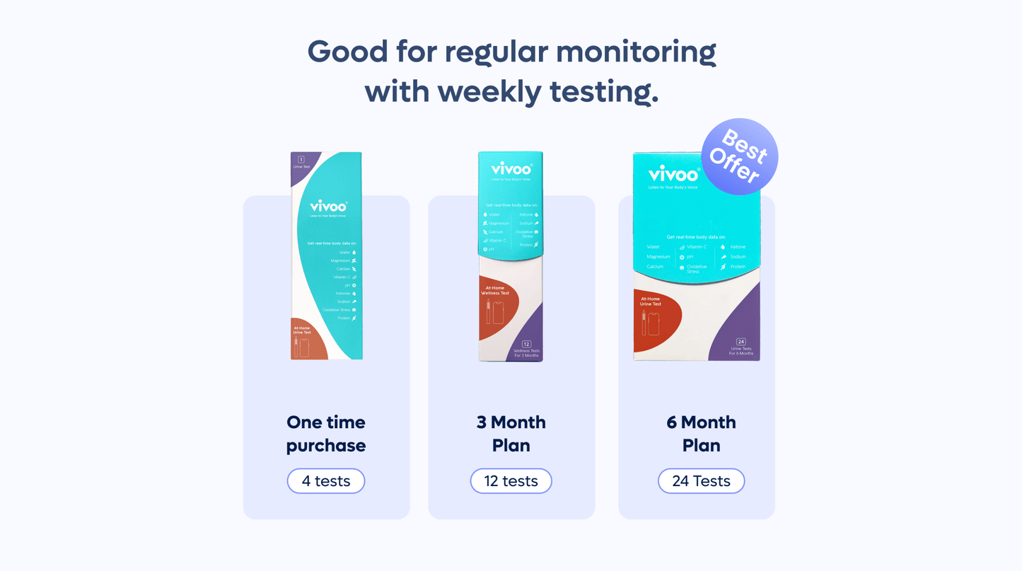 Vivoo Wellness Test Kit
