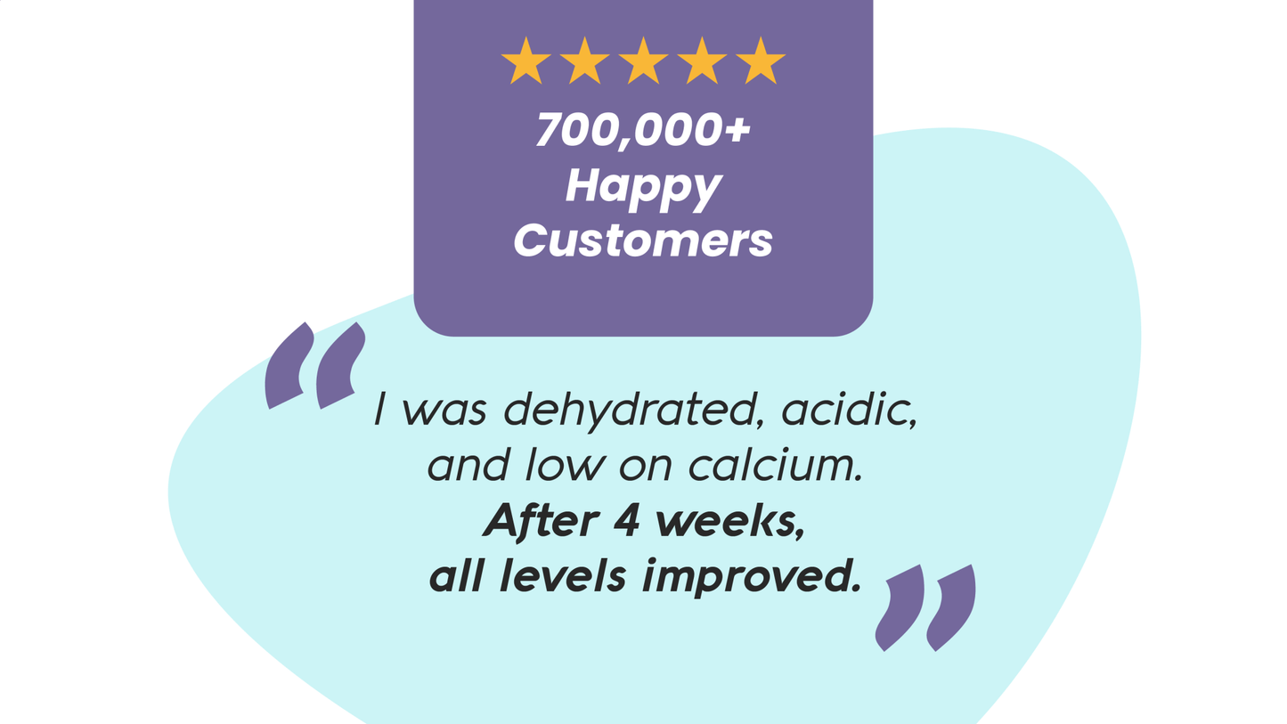 Claim about 700,000+ happy customers with a testimonial on a light purple background