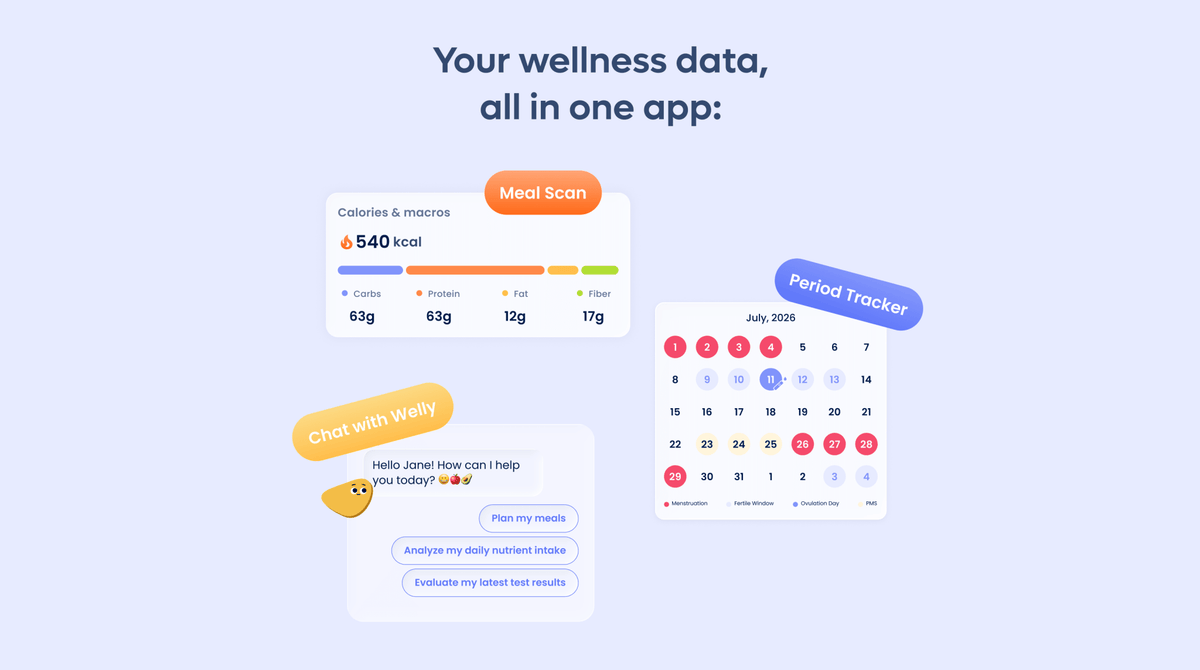 Vivoo Wellness Test Kit