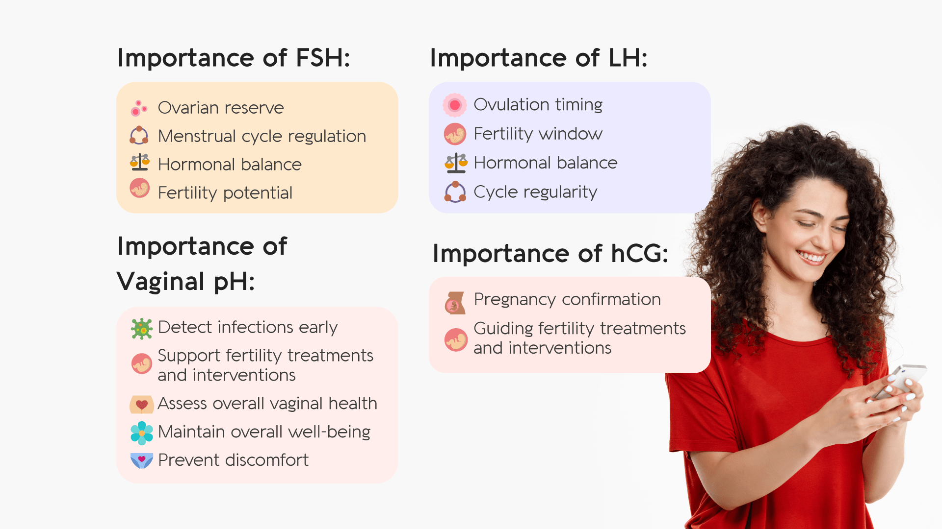 Women's Health Bundle - Vivoo