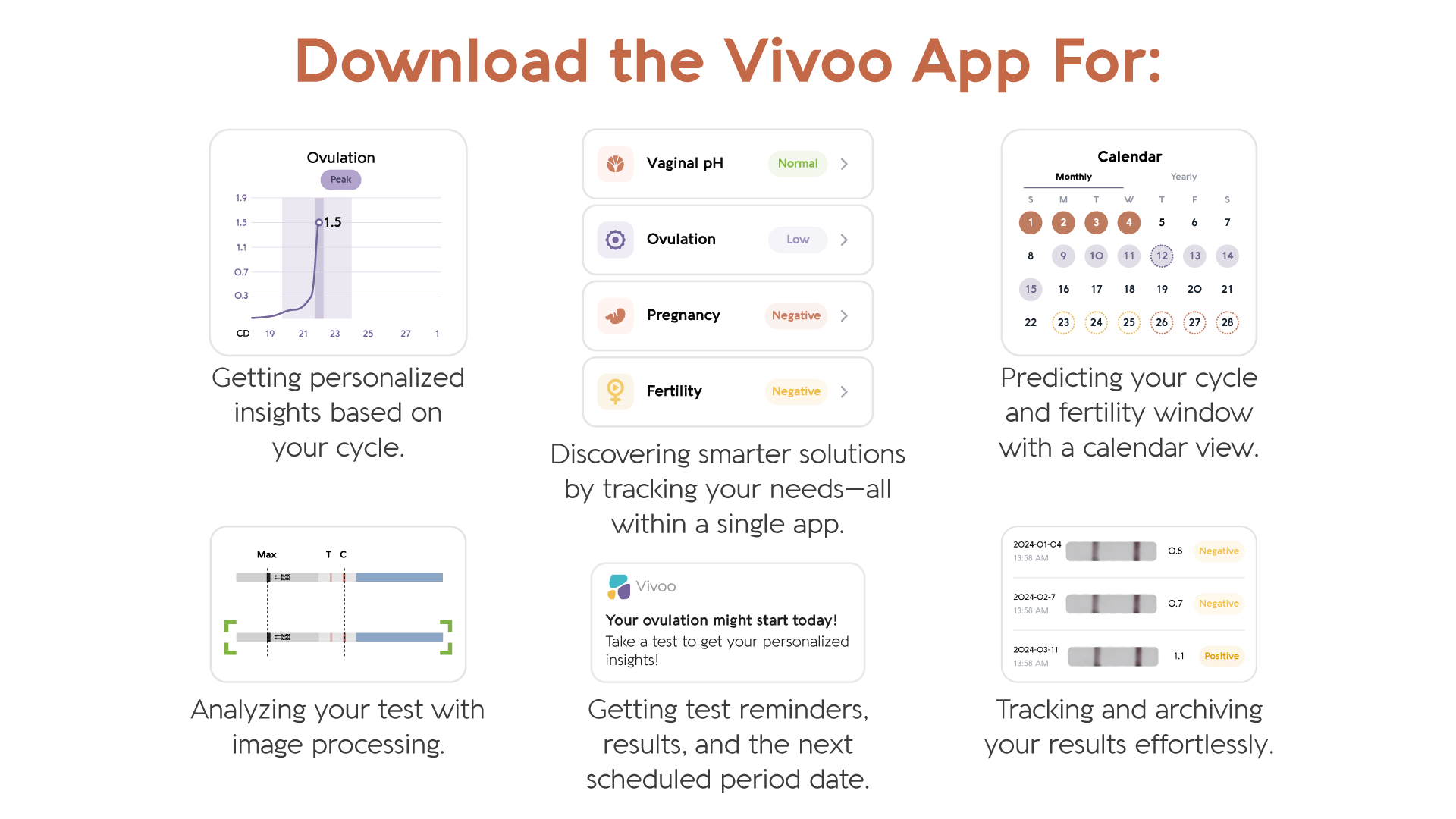 Women's Health Bundle - Vivoo