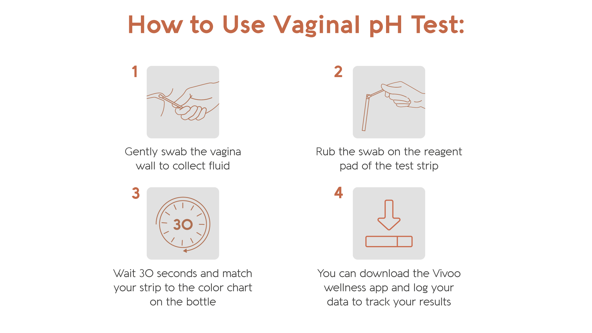 Women's Health Bundle - Vivoo