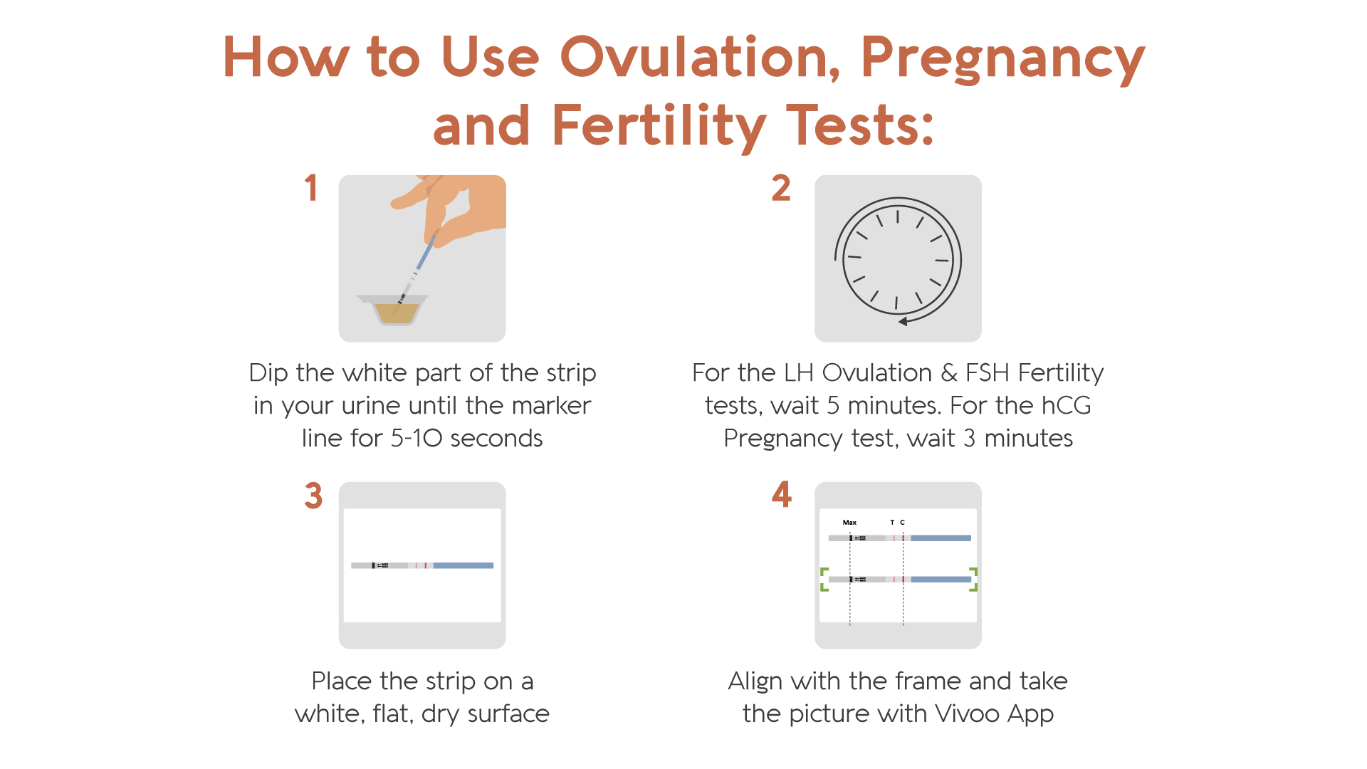 Women's Health Bundle - Vivoo